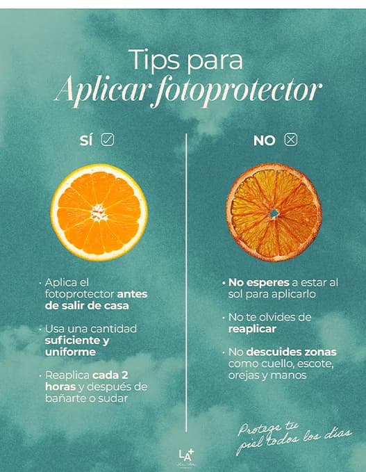 Publicación con las pautas para aplicar el fotoprotector.